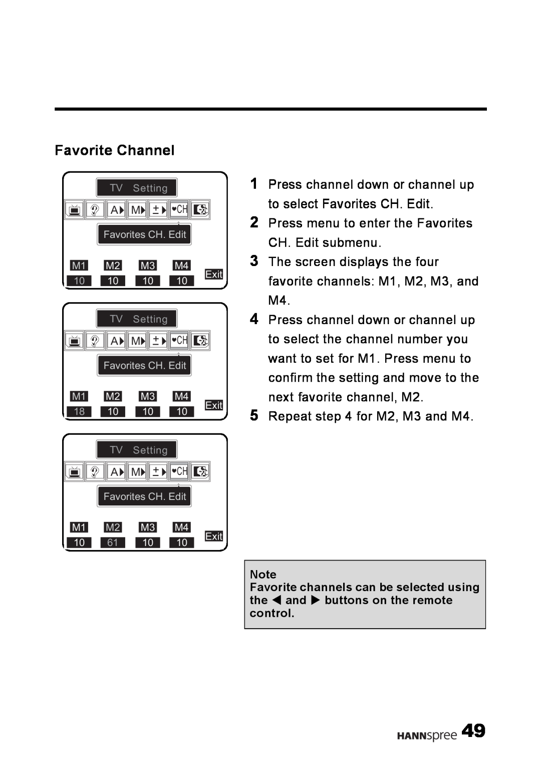 HANNspree LT02-12U1-000 user manual Favorite Channel 