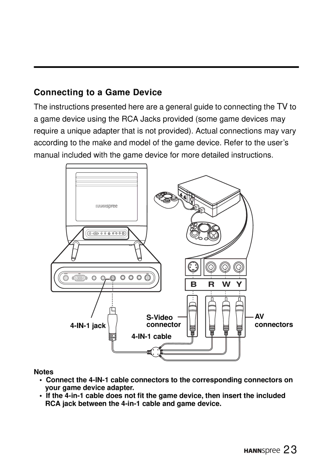 HANNspree LT0B-15A1 user manual Connecting to a Game Device 