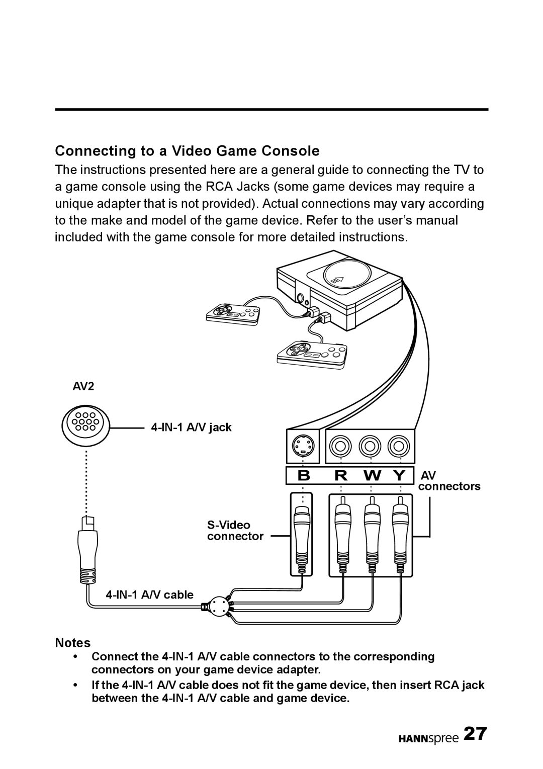 HANNspree LT0B-15U1-000 user manual Connecting to a Video Game Console, W Y 