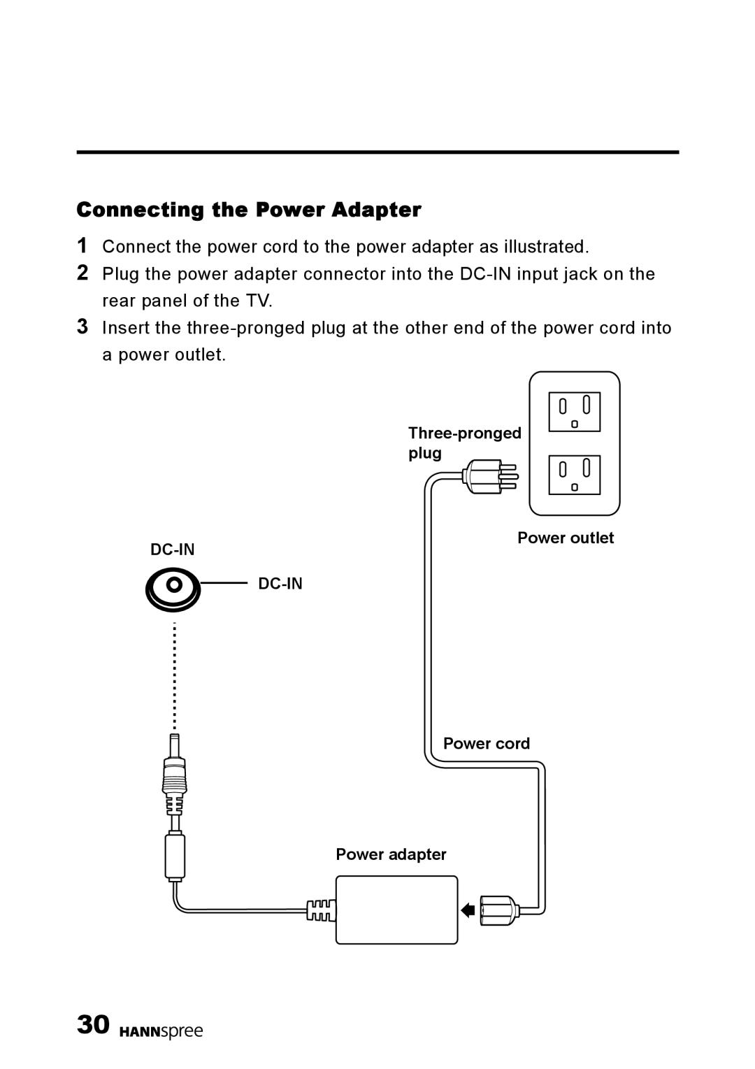 HANNspree LT0B-15U1-000 user manual Connecting the Power Adapter, DC-IN input jack 