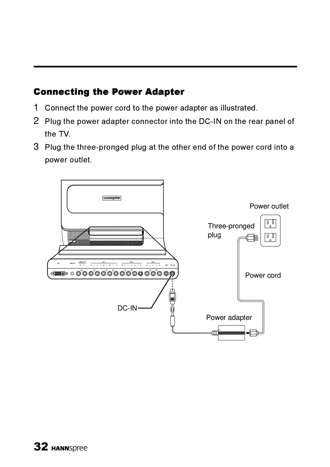 HANNspree LT11-23A1 user manual Connecting the Power Adapter 