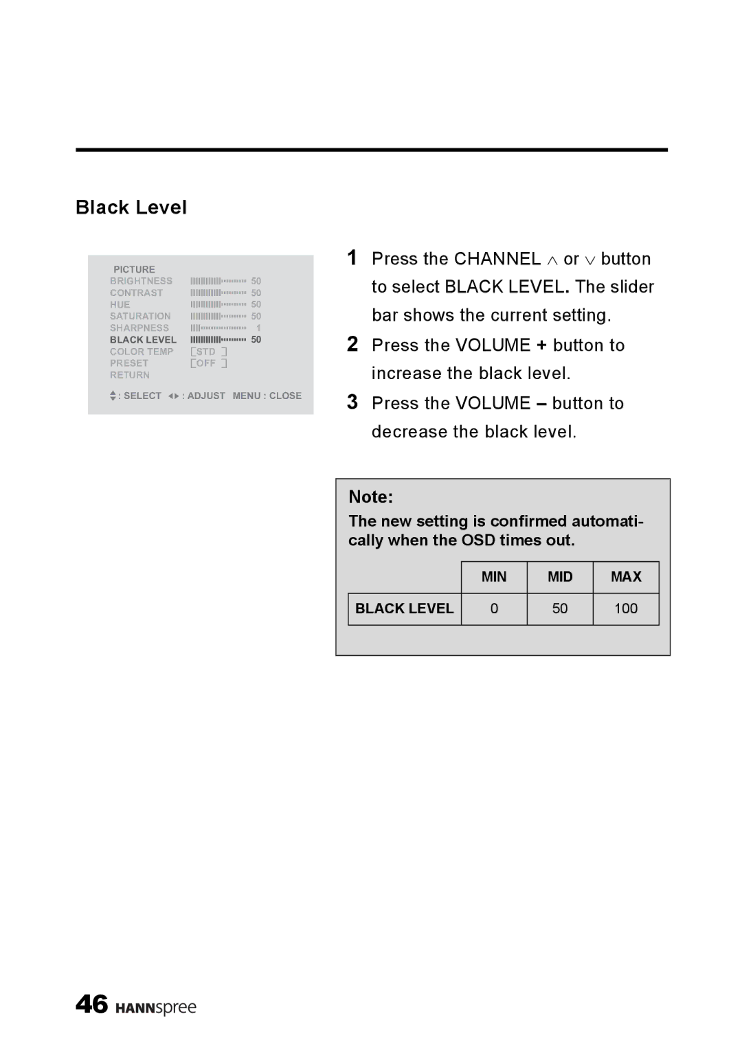 HANNspree LT11-23A1 user manual Black Level 