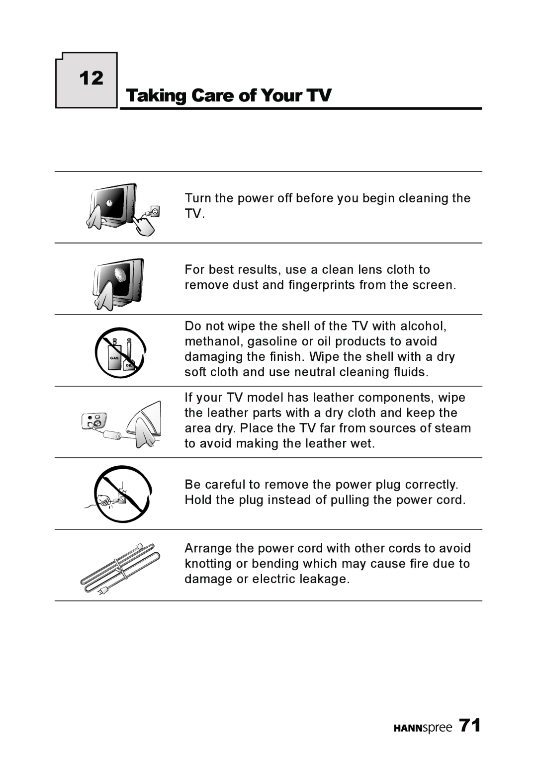 HANNspree LT11-23A1 user manual Taking Care of Your TV 