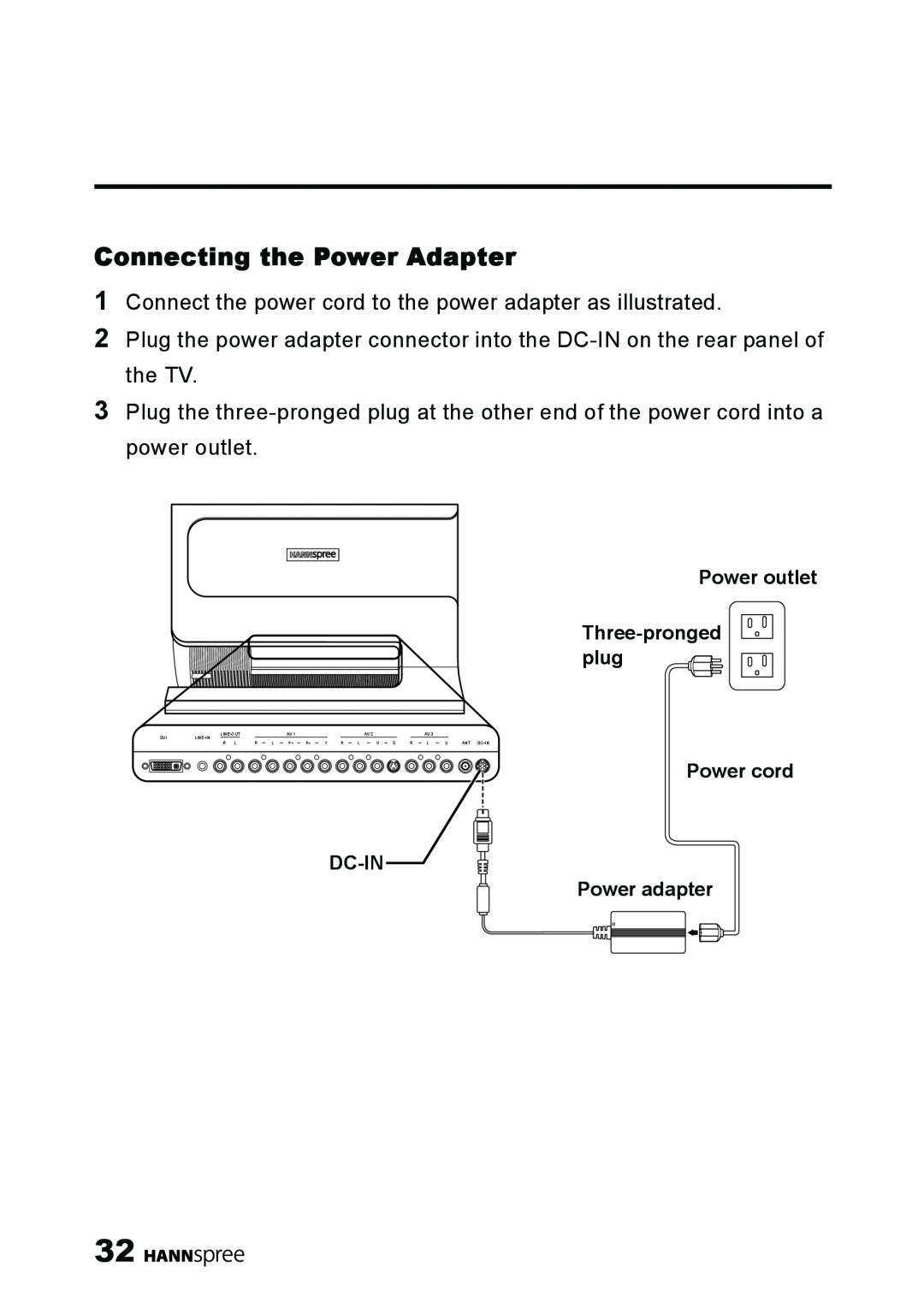 HANNspree LT11-23A1 user manual Connecting the Power Adapter 