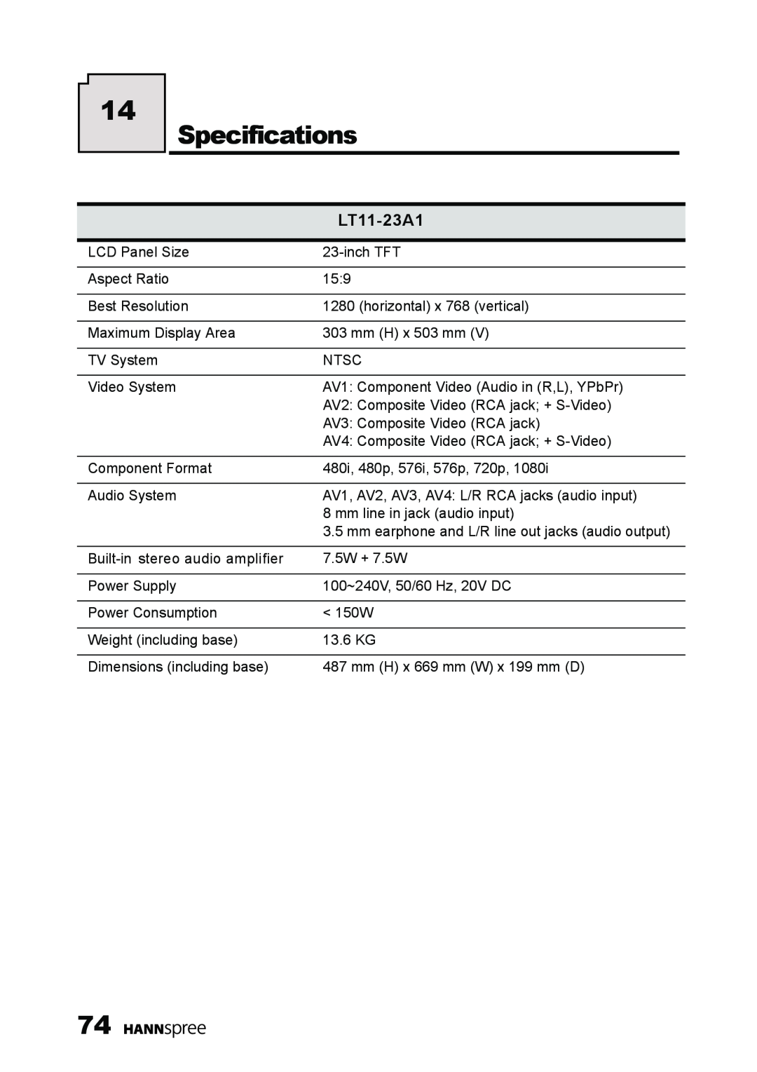 HANNspree LT11-23A1 user manual Specifications 