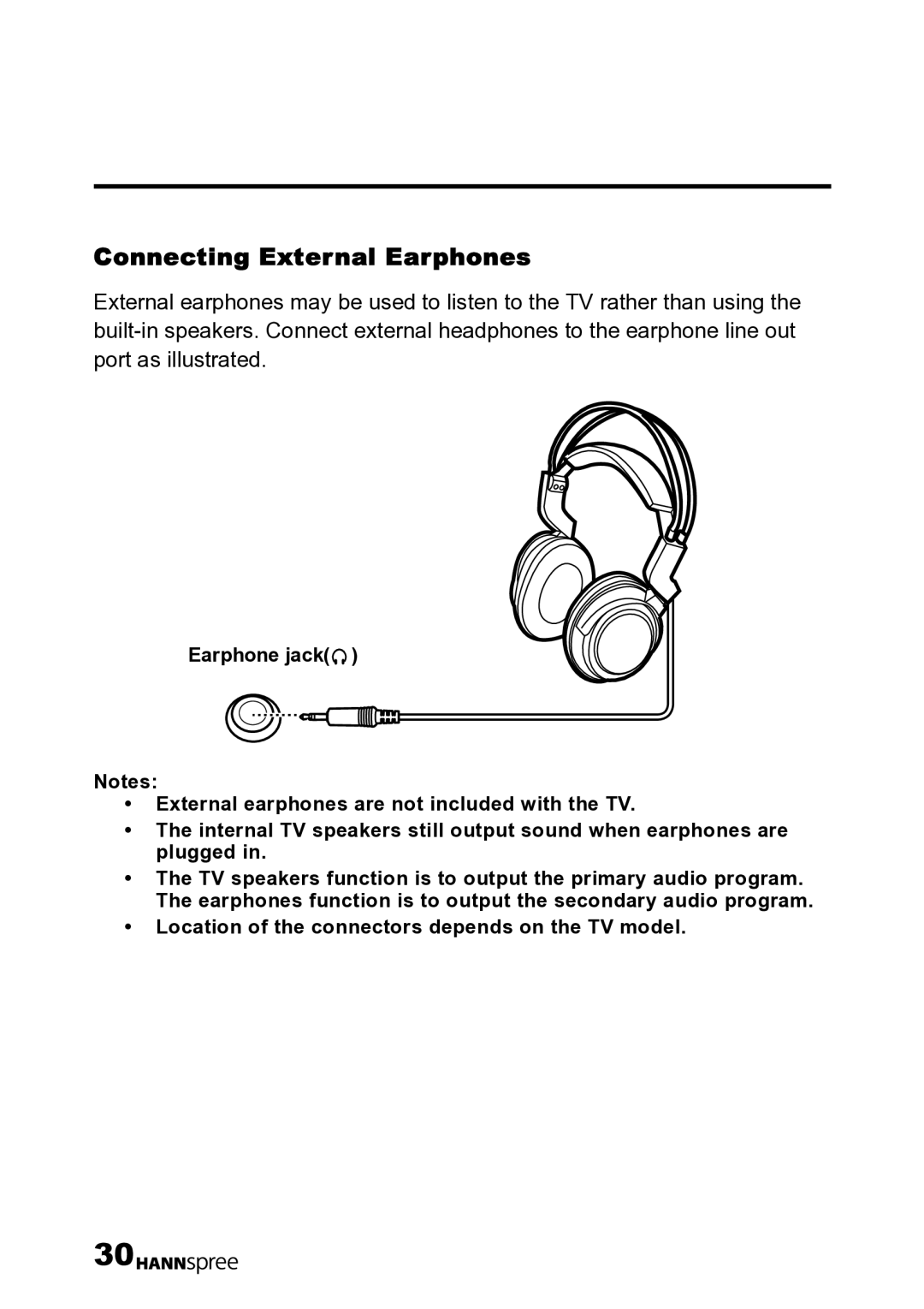 HANNspree LT12-23U1-000 user manual Connecting External Earphones 