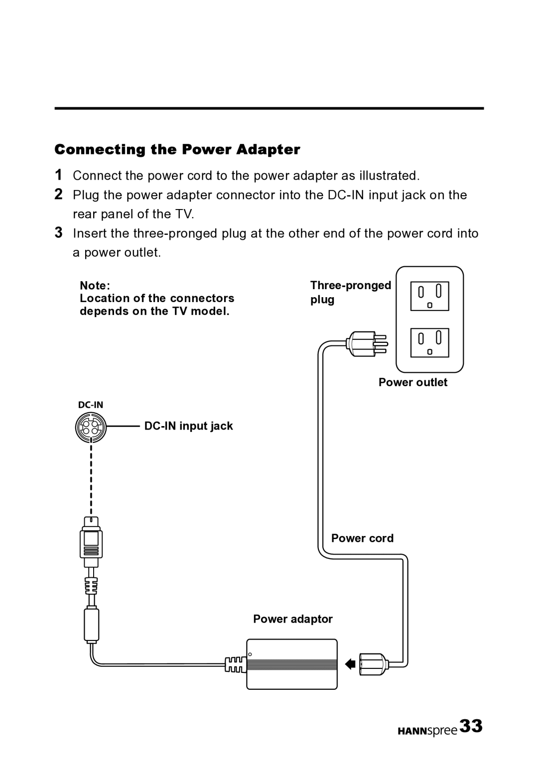 HANNspree LT12-23U1-000 user manual Connecting the Power Adapter 