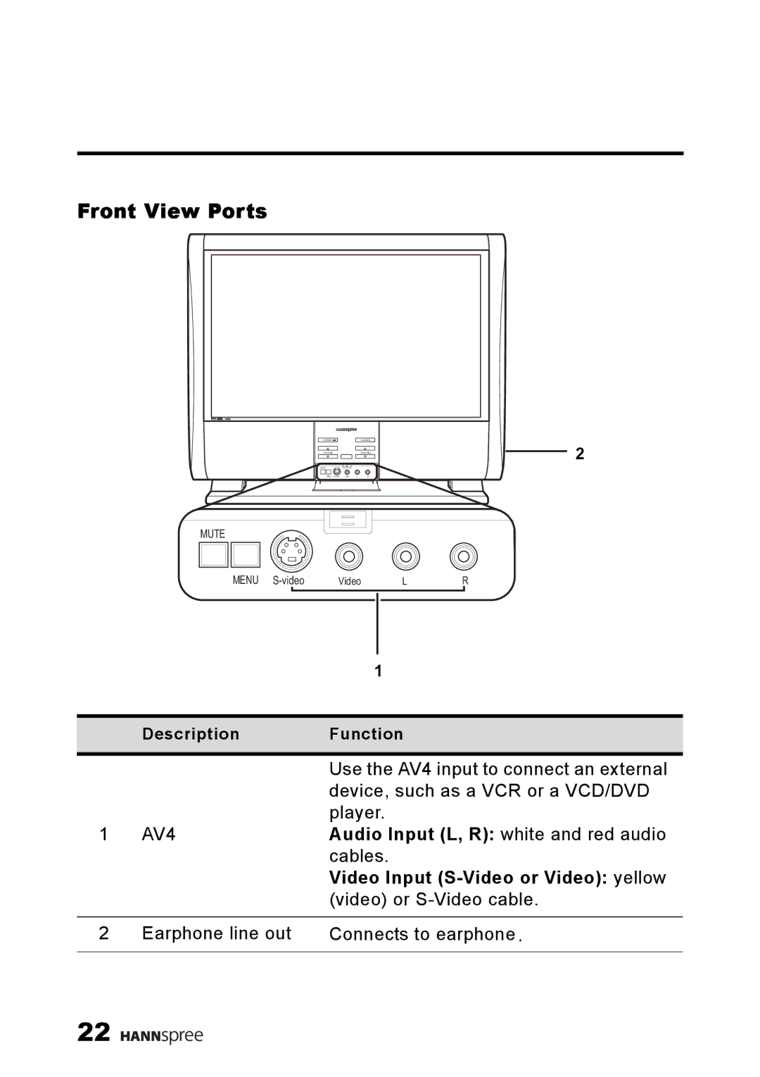 HANNspree LT13-23A1 user manual Front View Ports 