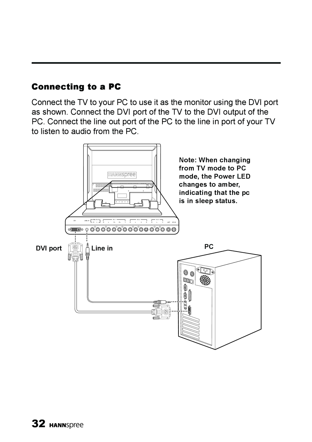 HANNspree LT13-23A1 user manual Connecting to a PC 