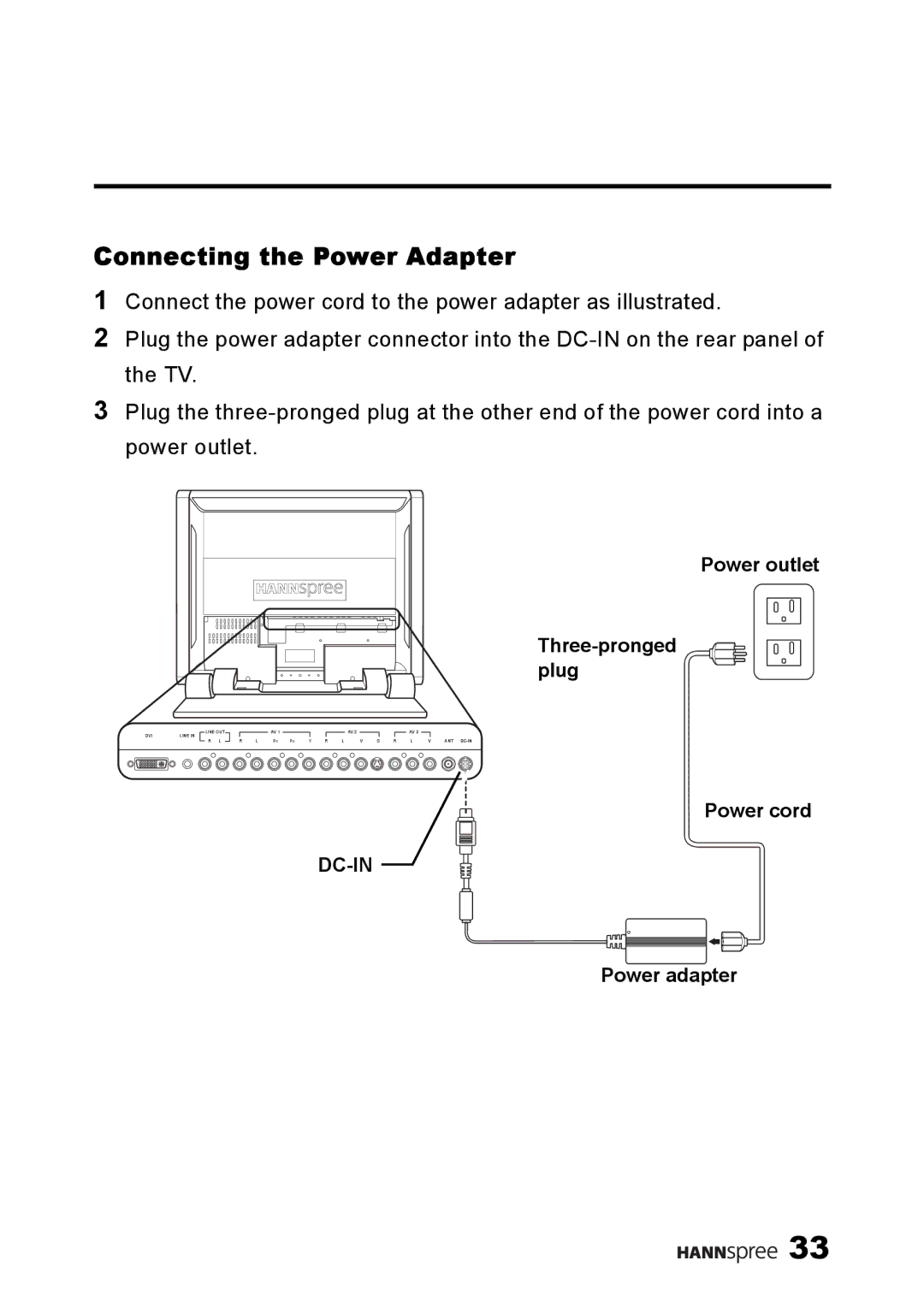 HANNspree LT13-23A1 user manual Connecting the Power Adapter 