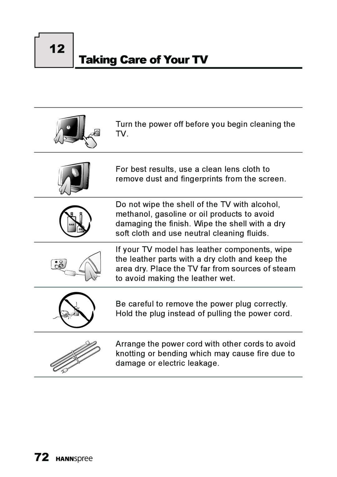 HANNspree LT13-23A1 user manual Taking Care of Your TV 