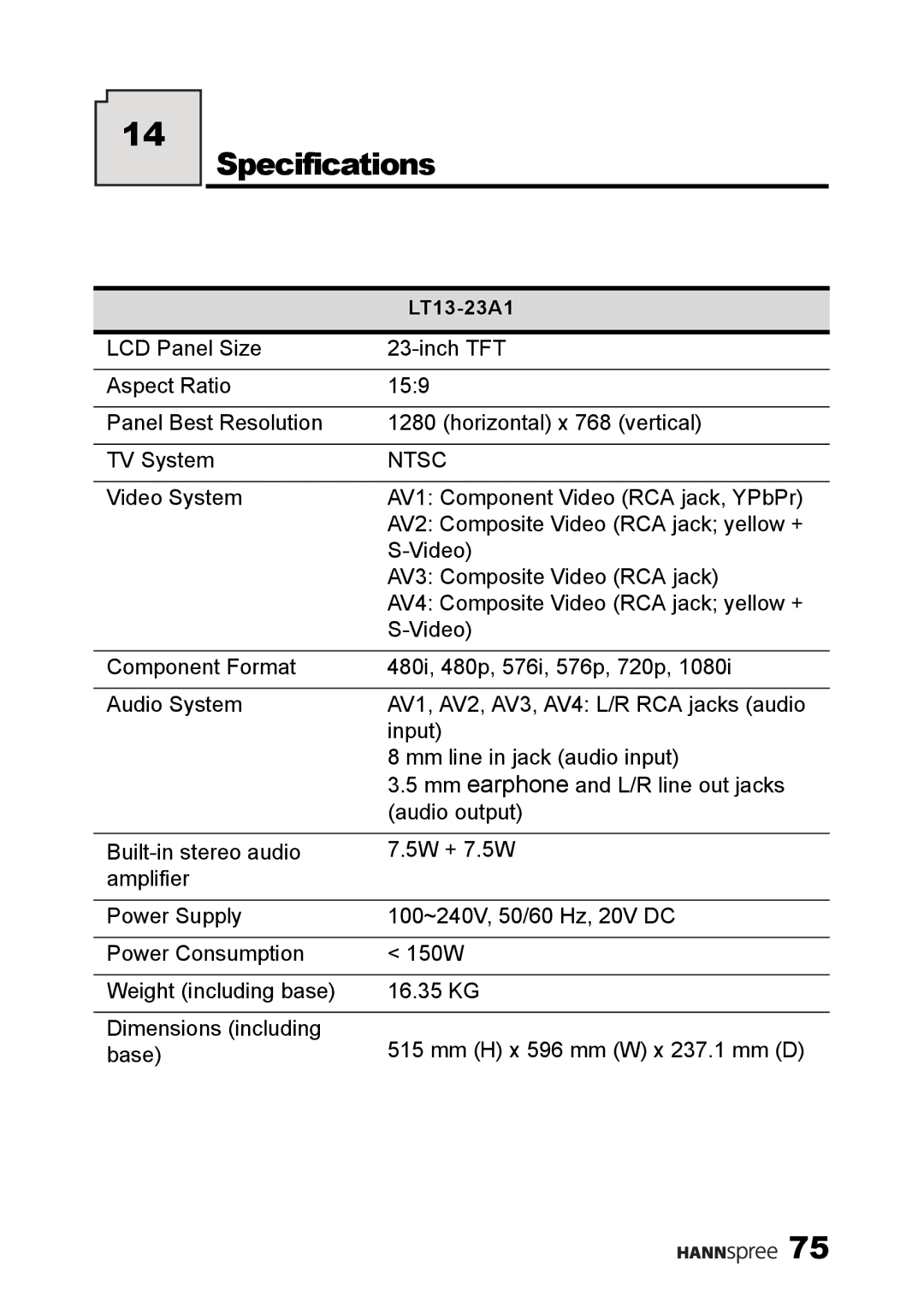 HANNspree LT13-23A1 user manual Specifications, Ntsc 