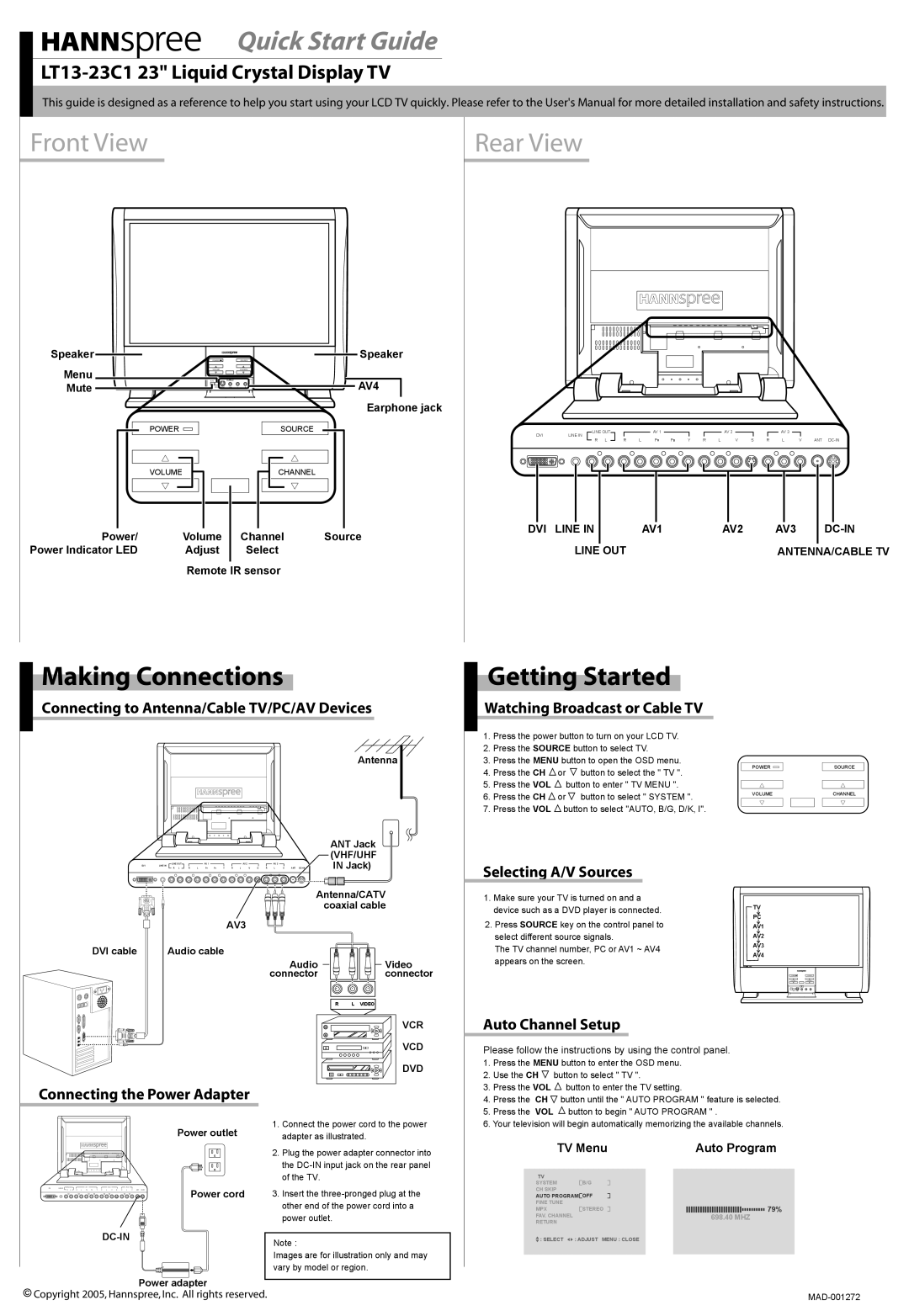 HANNspree LT13-23C1 quick start Making Connections, Getting Started 