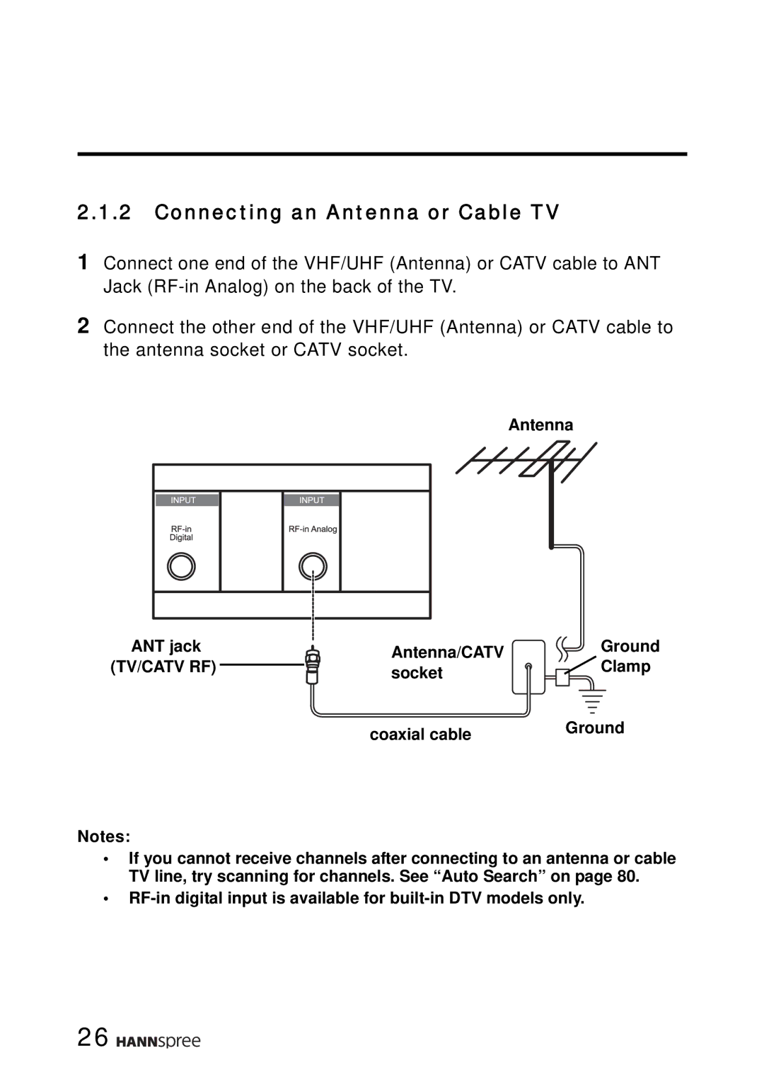 HANNspree LT16-26U1-000 manual Connecting an Antenna or Cable TV 