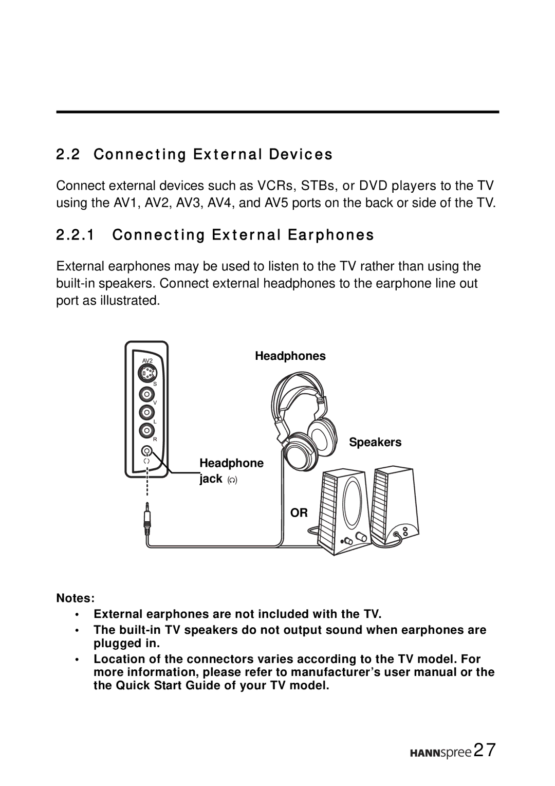 HANNspree LT16-26U1-000 manual Connecting External Devices, Connecting External Earphones 