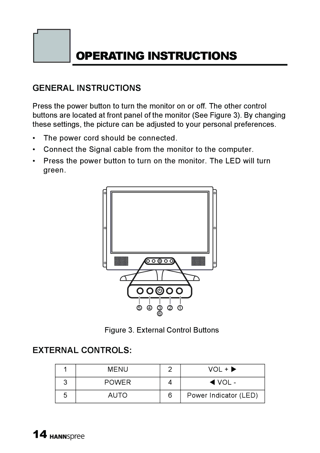 HANNspree M19N2, M19W2 manual Operating Instructions, General Instructions, External Controls 