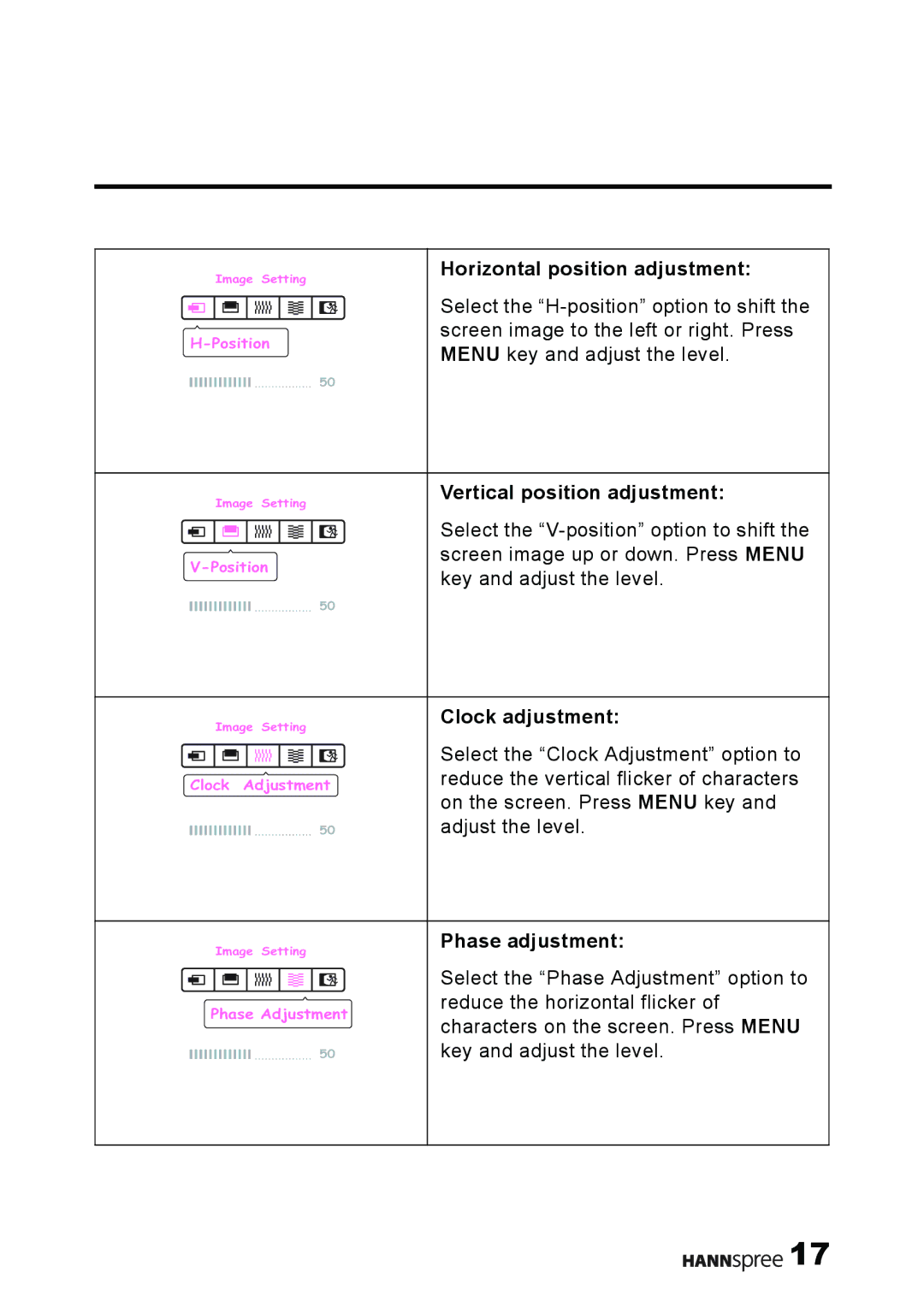 HANNspree M19W2, M19N2 Horizontal position adjustment, Vertical position adjustment, Clock adjustment, Phase adjustment 