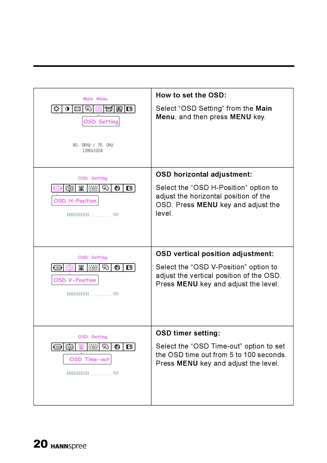 HANNspree M19N2 How to set the OSD, Select OSD Setting from the Main, Menu, and then press Menu key, OSD timer setting 