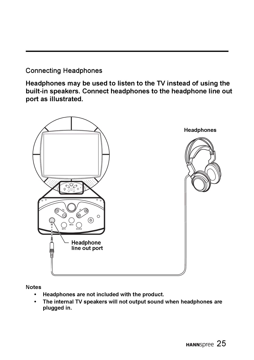 HANNspree MAC-001056 manual Connecting Headphones 