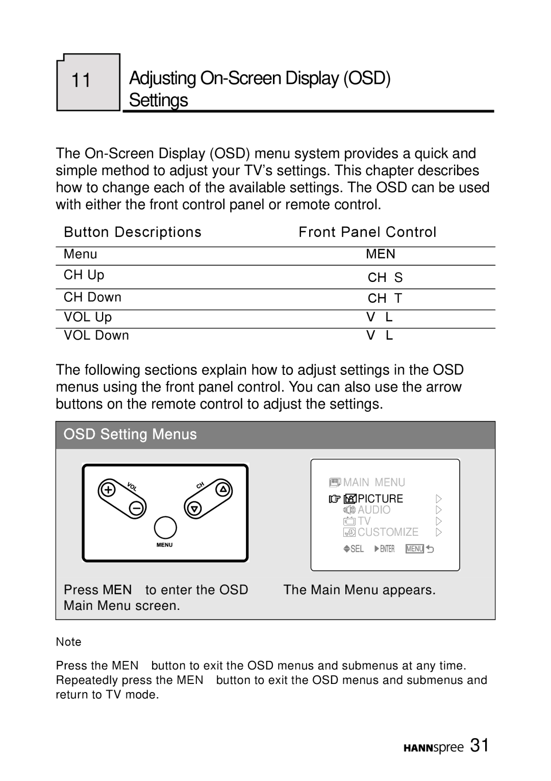 HANNspree MAC-001056 manual Adjusting On-Screen Display OSD Settings, Button Descriptions Front Panel Control 