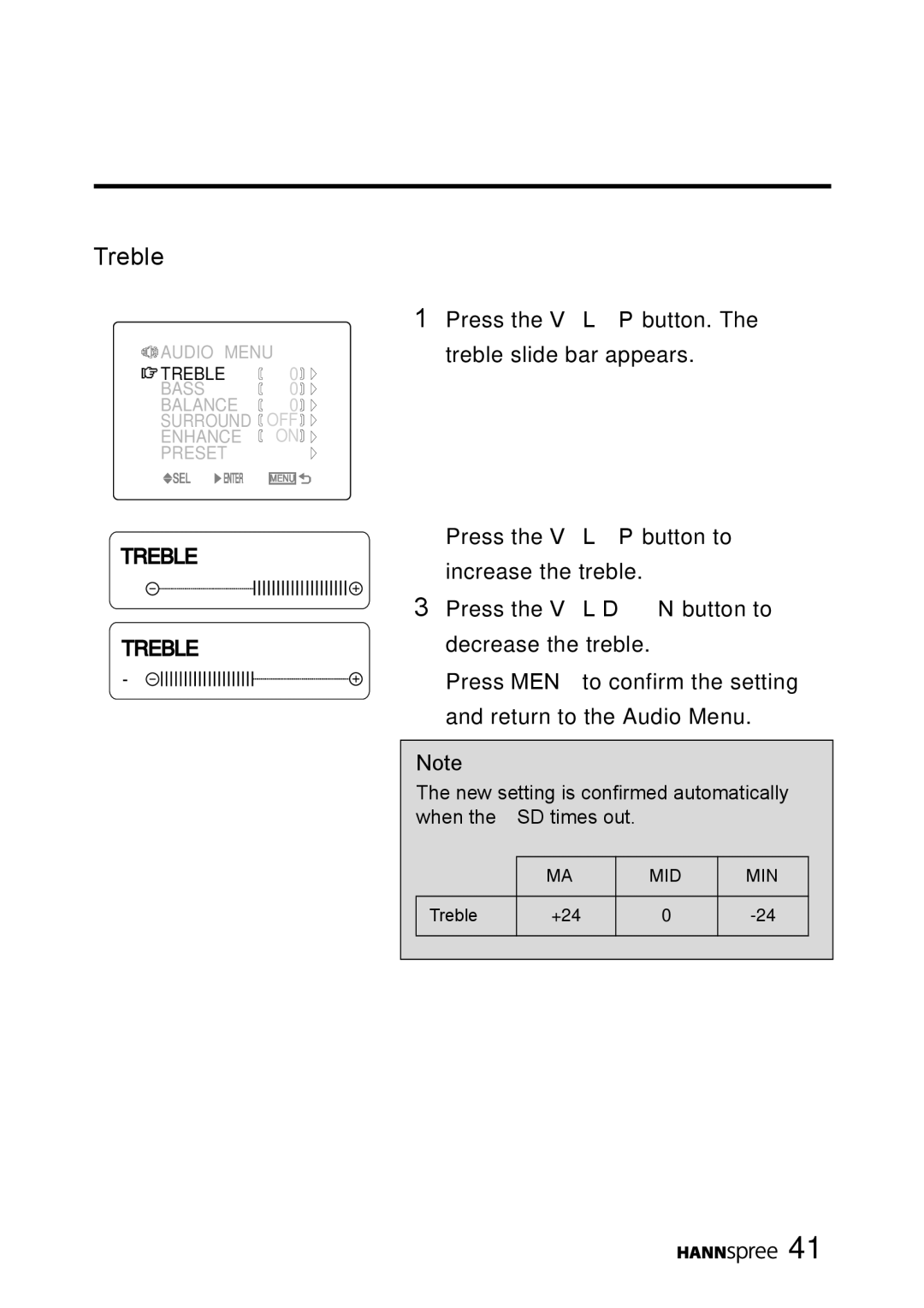 HANNspree MAC-001056 manual Treble 