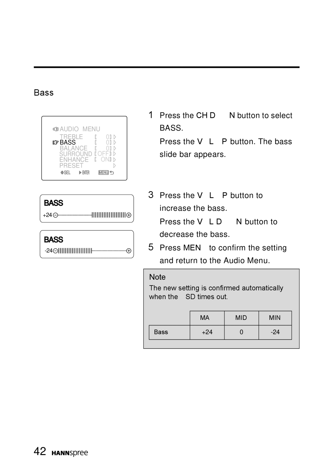 HANNspree MAC-001056 manual Bass 