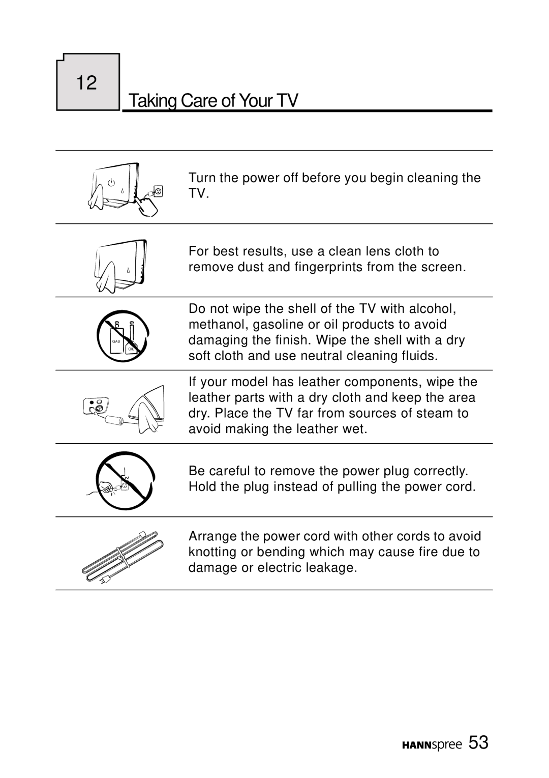 HANNspree MAC-001056 manual Taking Care of Your TV 