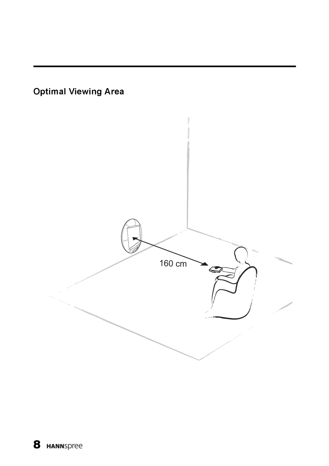 HANNspree MAC-001056 manual Optimal Viewing Area 