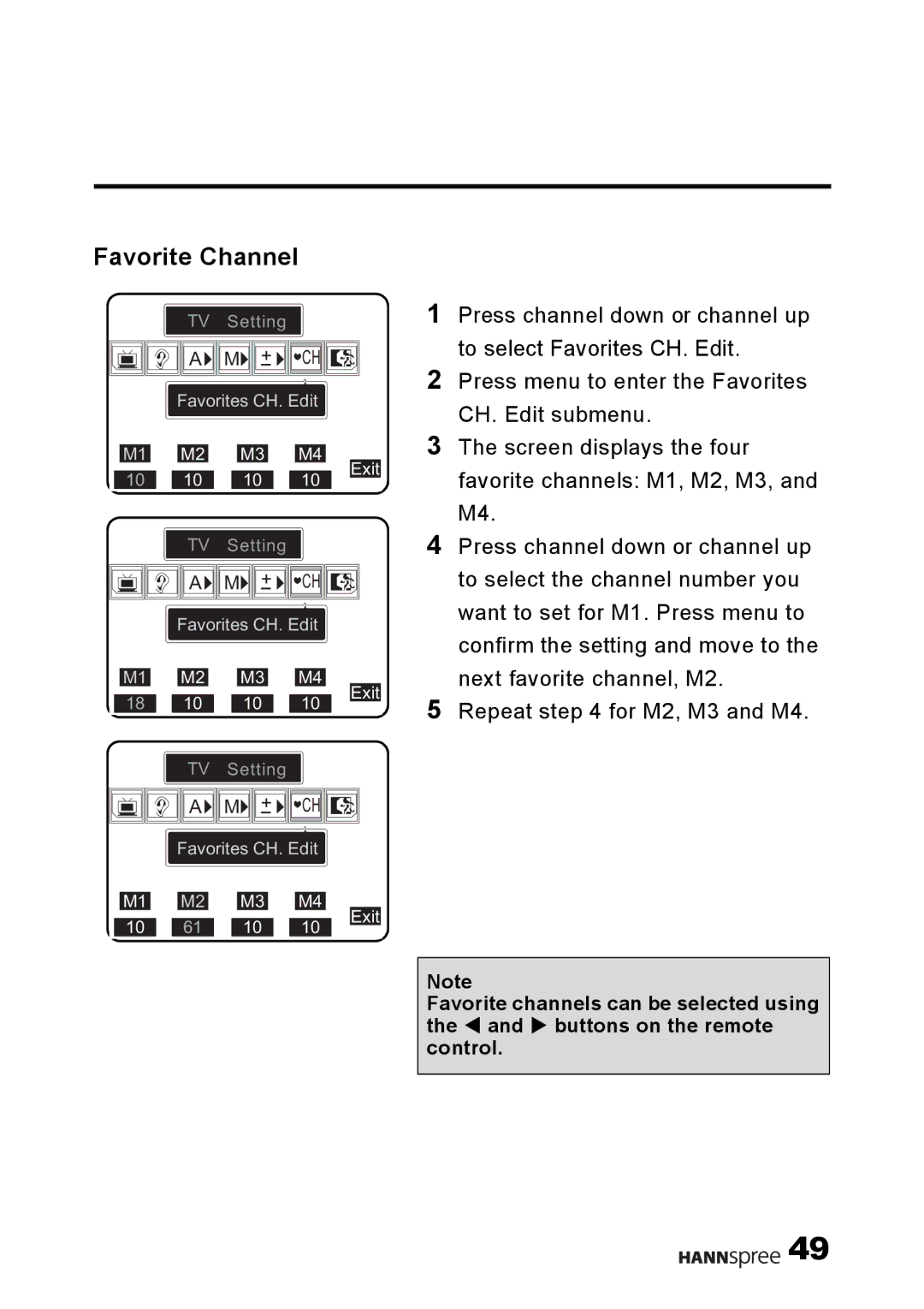 HANNspree MAK-000001 user manual Favorite Channel 