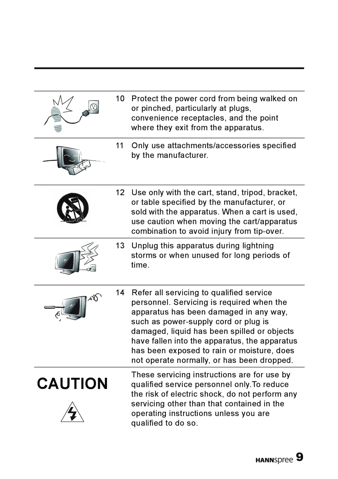 HANNspree MAK-000011 user manual 