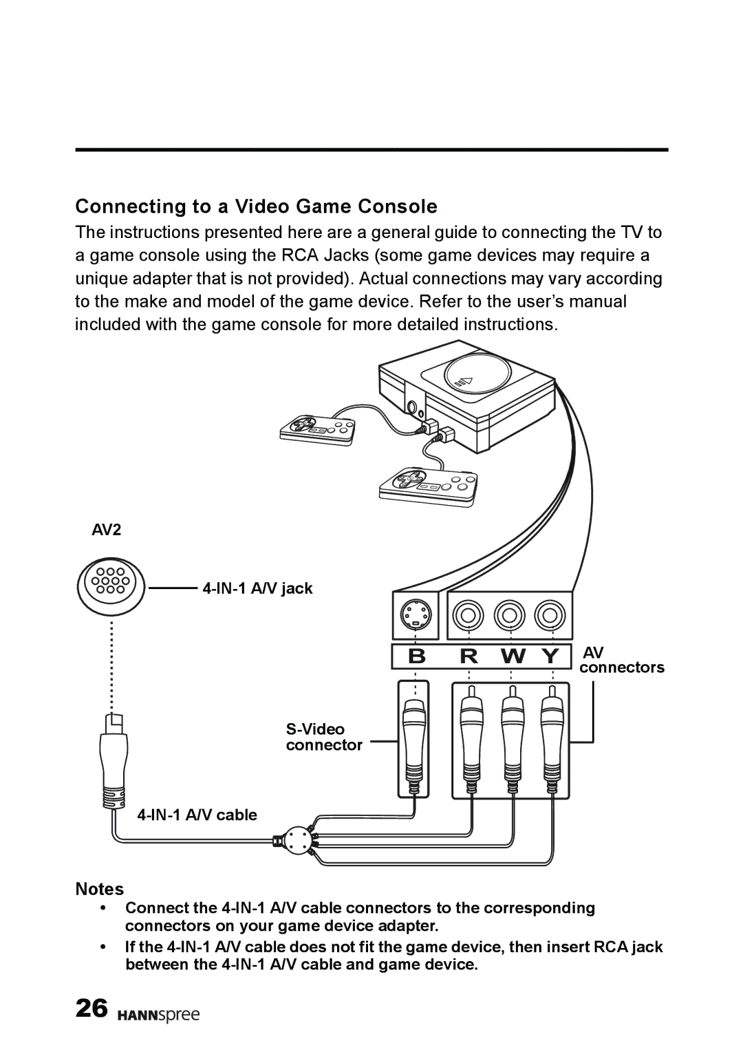 HANNspree MAK-000011 user manual W Y, Connecting to a Video Game Console 