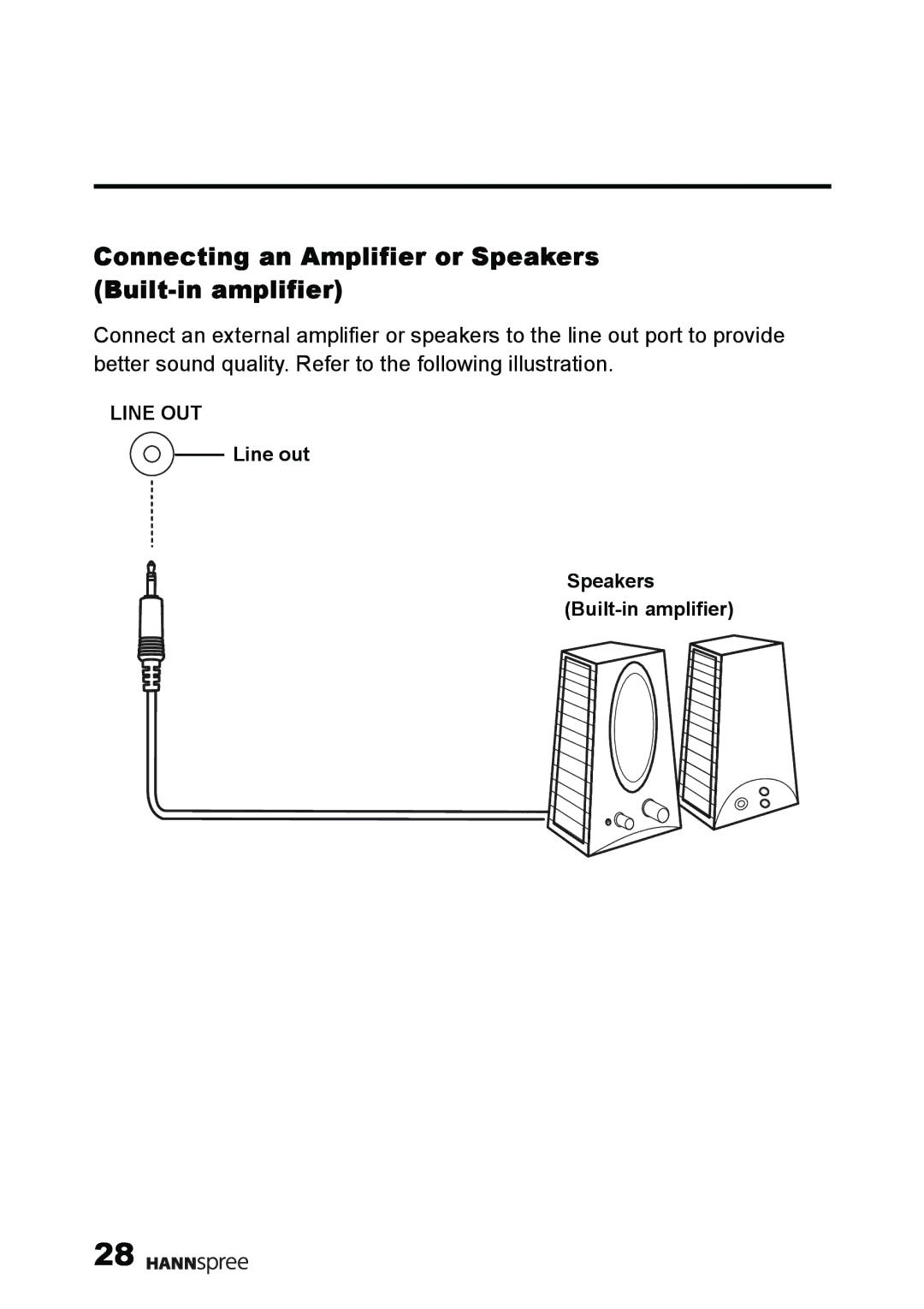 HANNspree MAK-000011 user manual Connecting an Amplifier or Speakers Built-in amplifier 