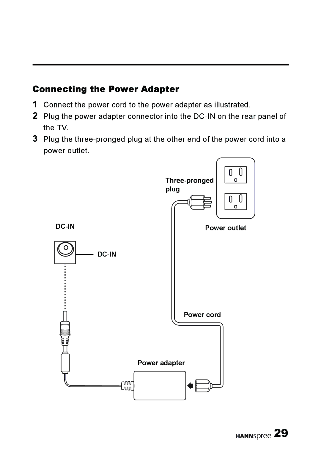 HANNspree MAK-000011 user manual Connecting the Power Adapter, DC-IN input jack Power cord 