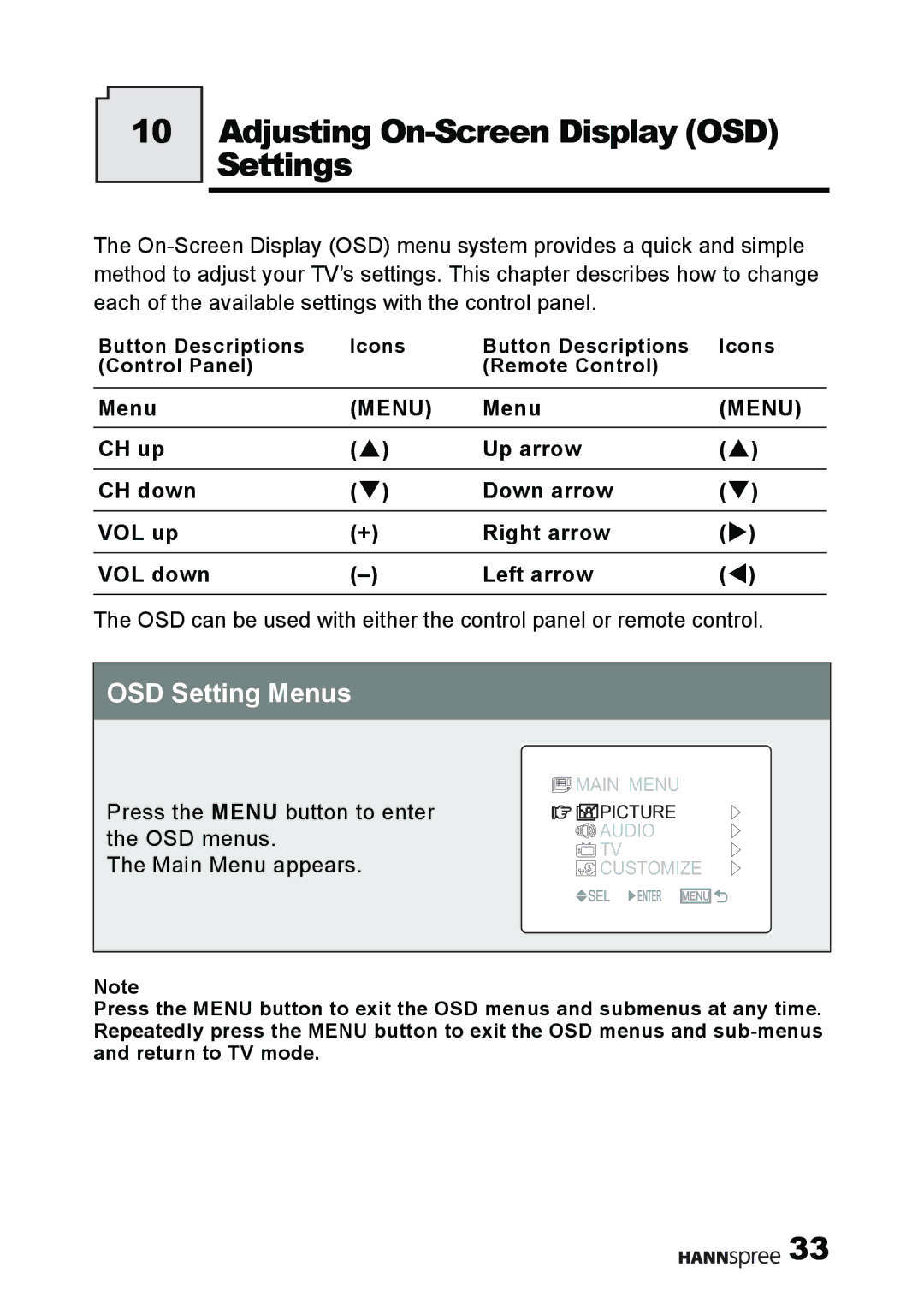 HANNspree MAK-000011 user manual Adjusting On-Screen Display OSD Settings, Menu 