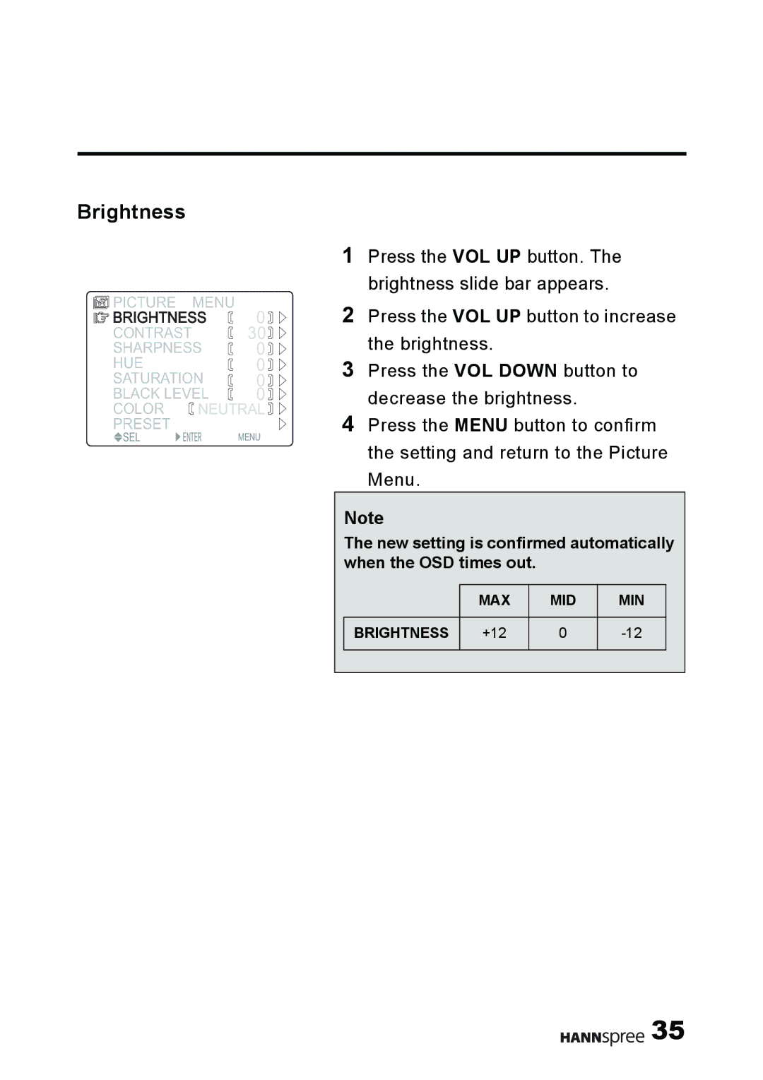 HANNspree MAK-000011 user manual Brightness 