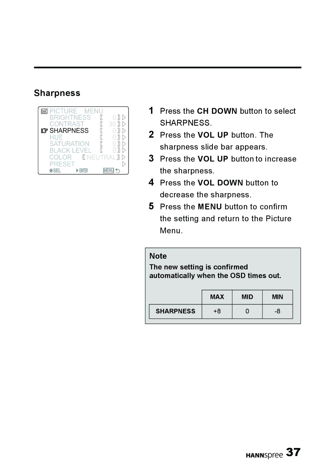 HANNspree MAK-000011 user manual Sharpness 