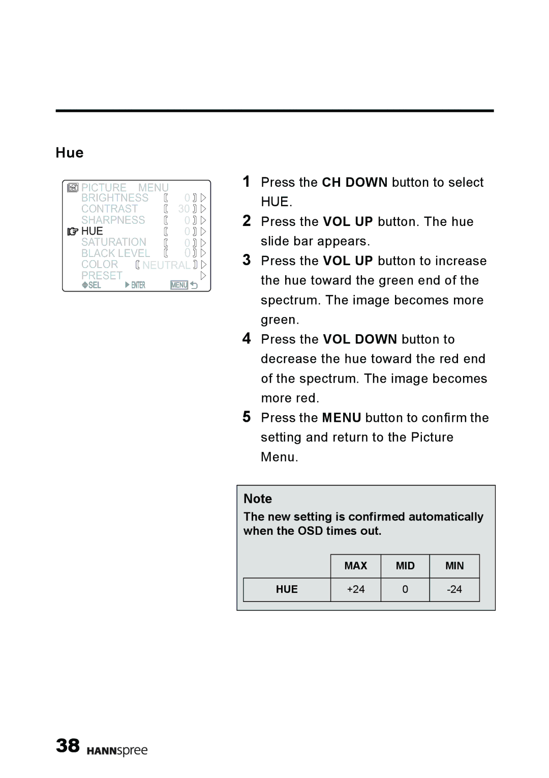 HANNspree MAK-000011 user manual Hue 