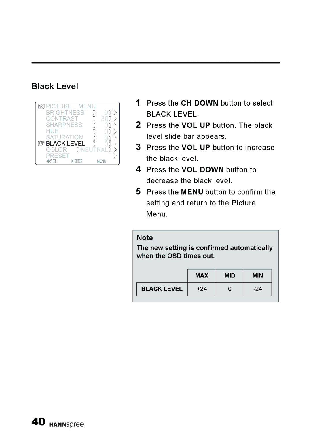 HANNspree MAK-000011 user manual Black Level 