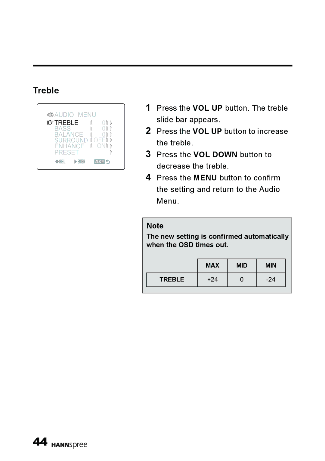 HANNspree MAK-000011 user manual Treble 