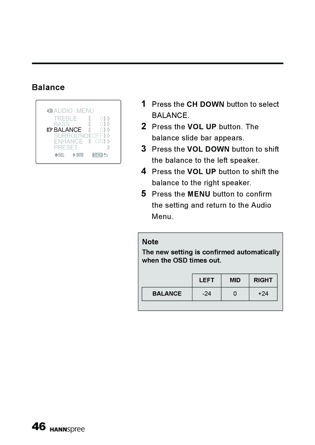 HANNspree MAK-000011 user manual Balance 