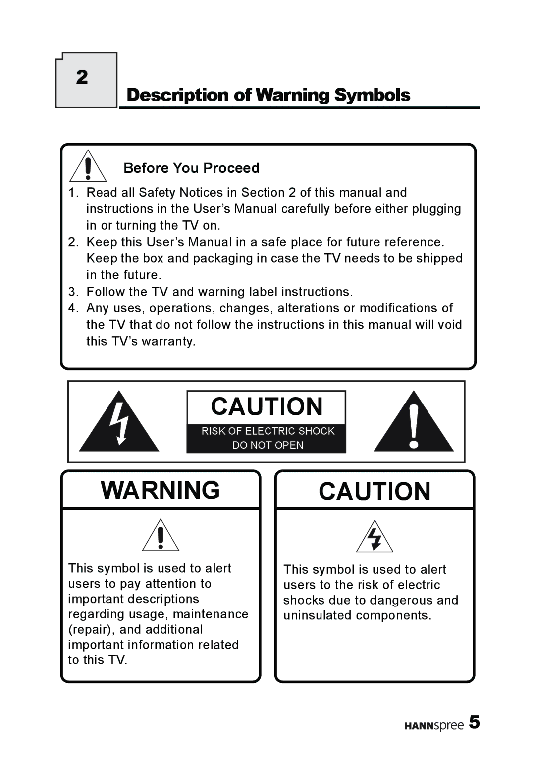 HANNspree MAK-000011 user manual Description of Warning Symbols, Before You Proceed 