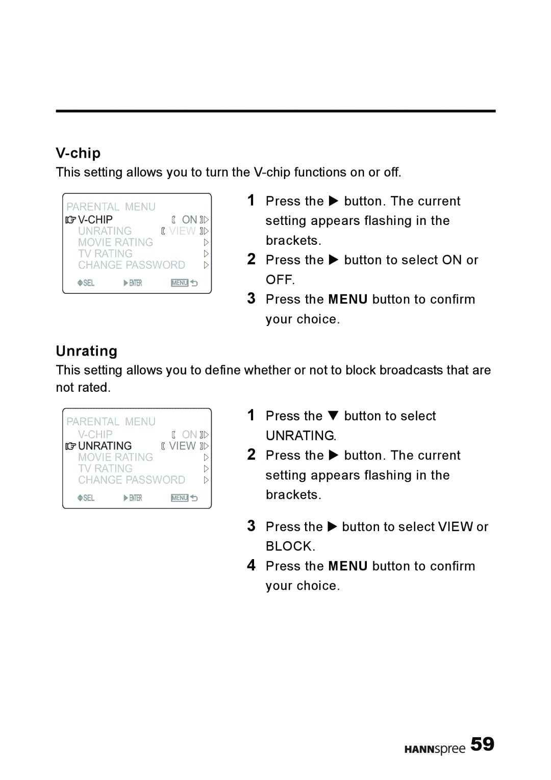 HANNspree MAK-000011 user manual Chip, Unrating, Block 