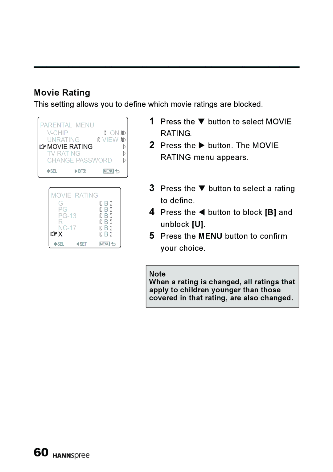 HANNspree MAK-000011 user manual Movie Rating 