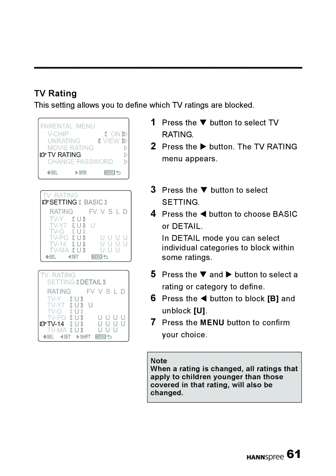 HANNspree MAK-000011 user manual TV Rating, Setting 