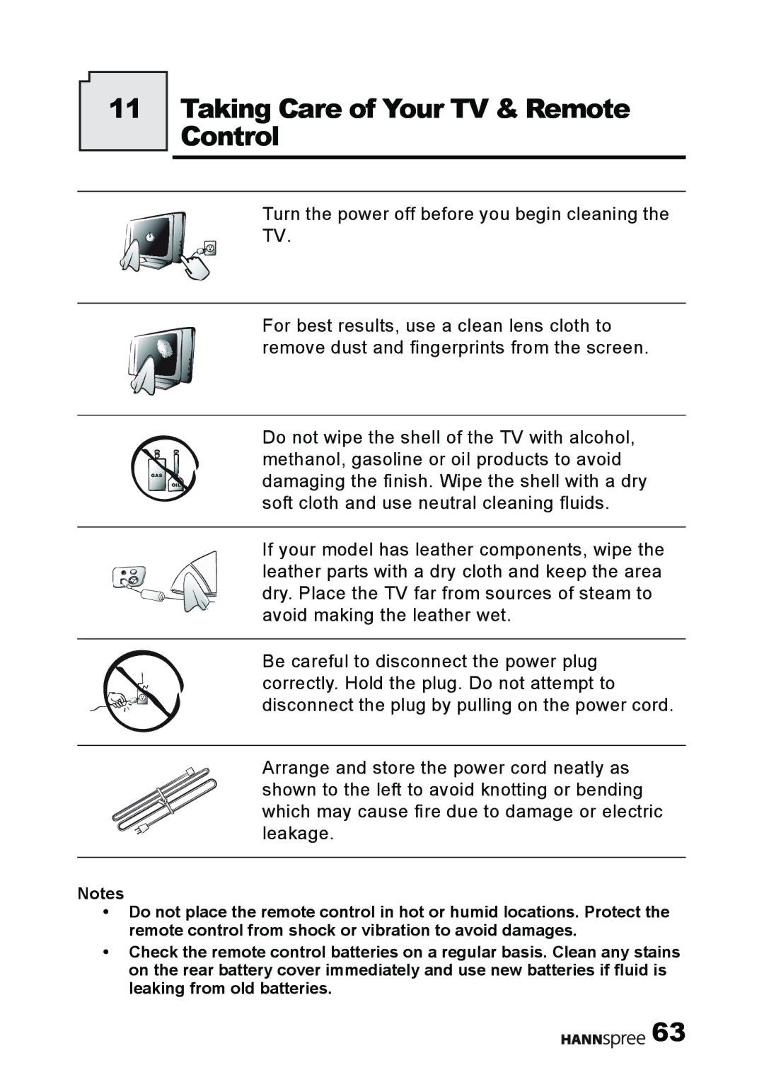 HANNspree MAK-000011 user manual Taking Care of Your TV & Remote Control 