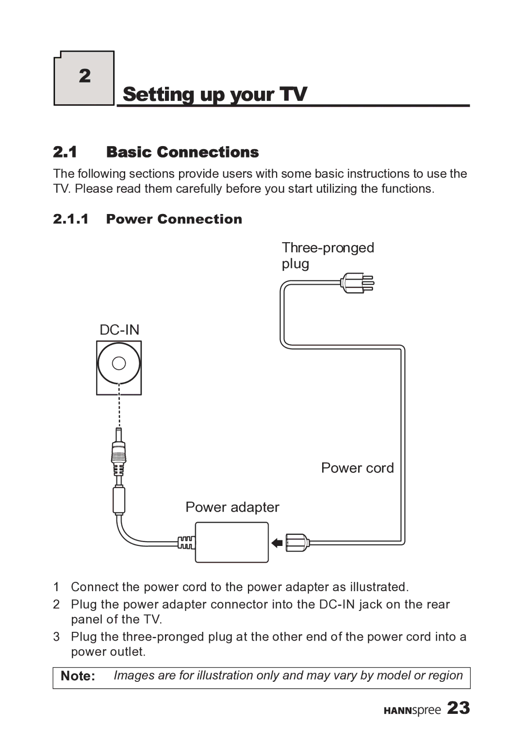 HANNspree MAK-000019 user manual Setting up your TV, Basic Connections, Power Connection 