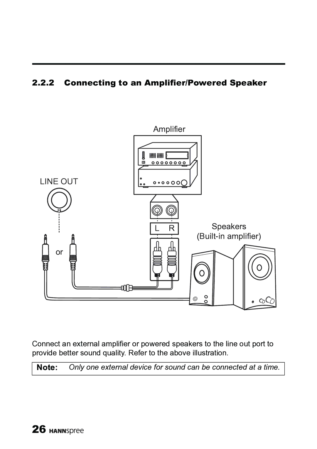 HANNspree MAK-000019 user manual Connecting to an Amplifier/Powered Speaker, Line OUT 