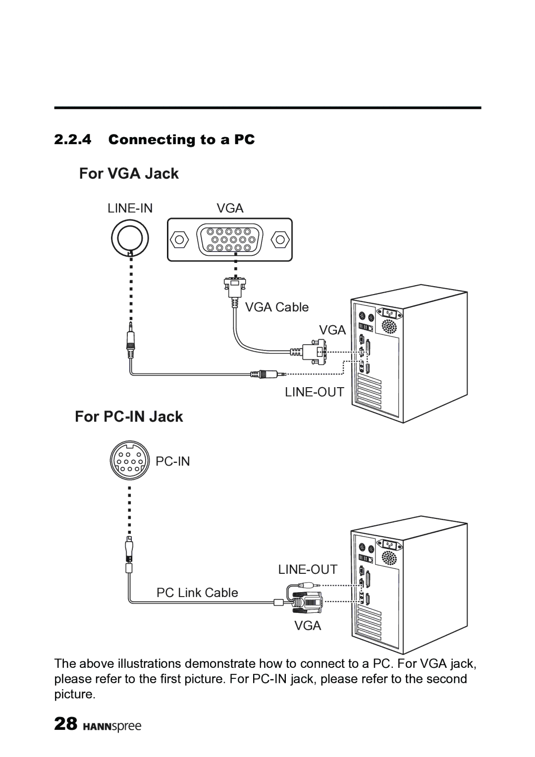 HANNspree MAK-000019 user manual For VGA Jack, For PC-IN Jack, Connecting to a PC 