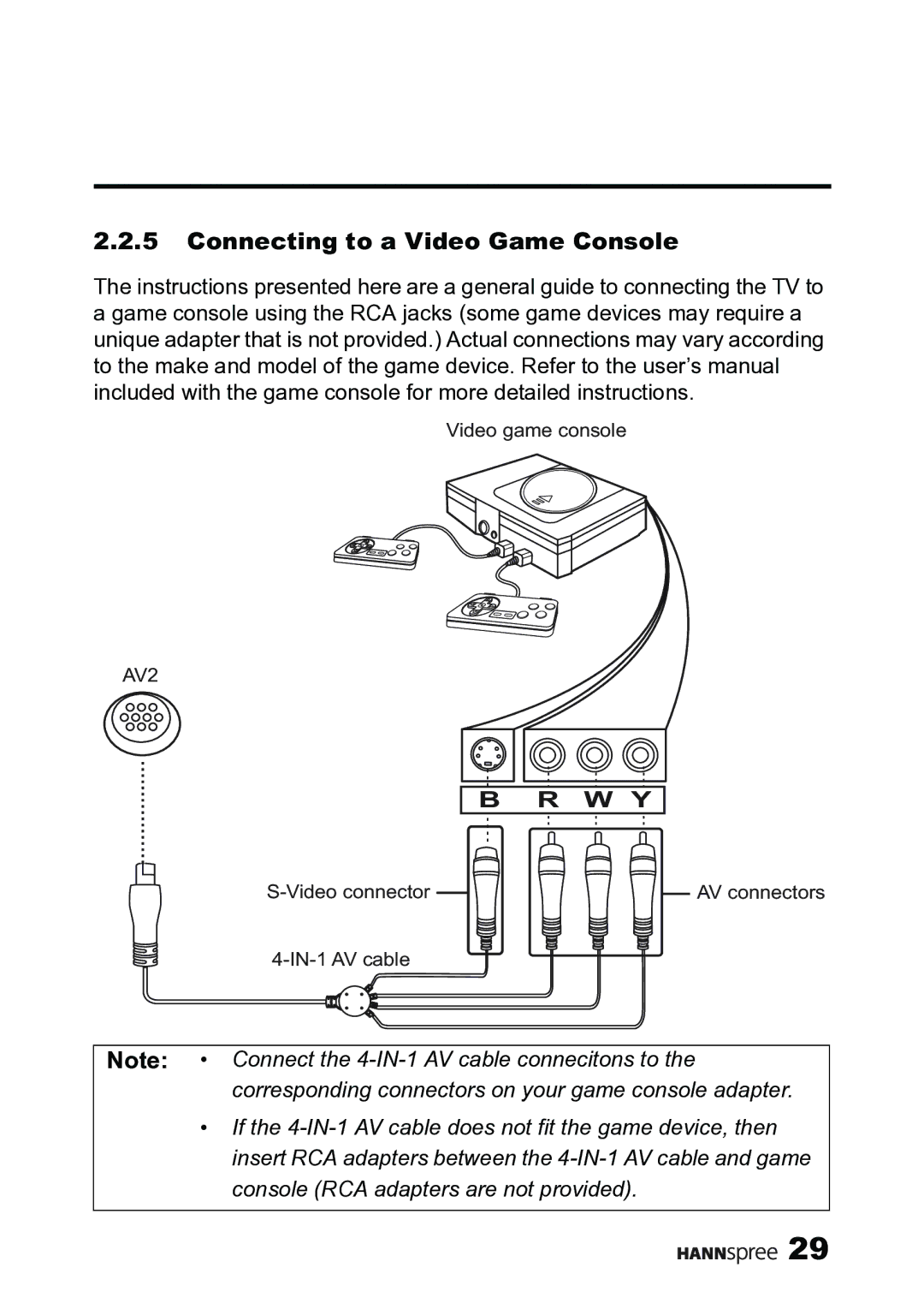 HANNspree MAK-000019 user manual Connecting to a Video Game Console 