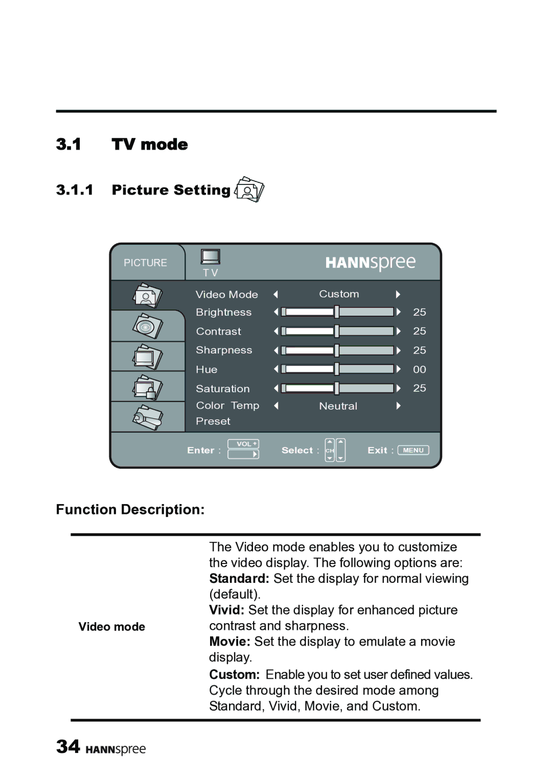 HANNspree MAK-000019 user manual TV mode, Picture Setting, Function Description 